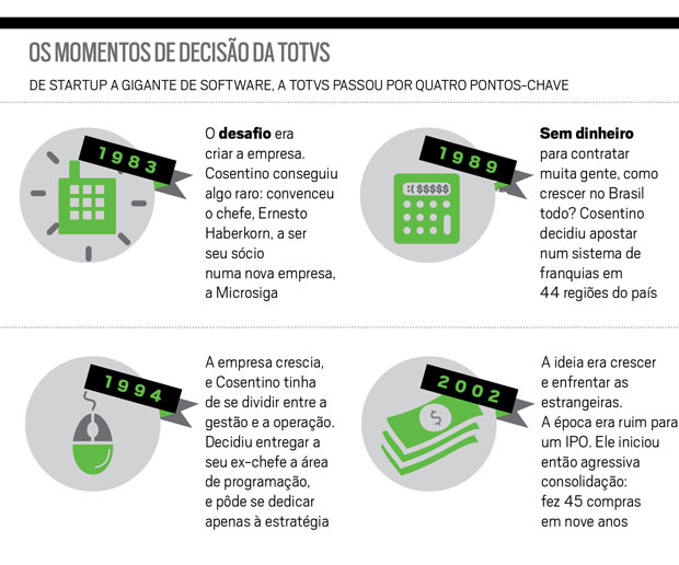 Reprodução (Foto: Reprodução)